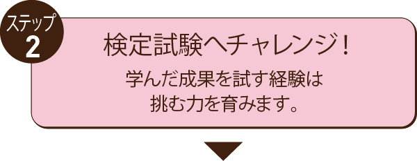 検定試験へチャレンジ！ 学んだ成果を試す経験は挑む力む育みます。