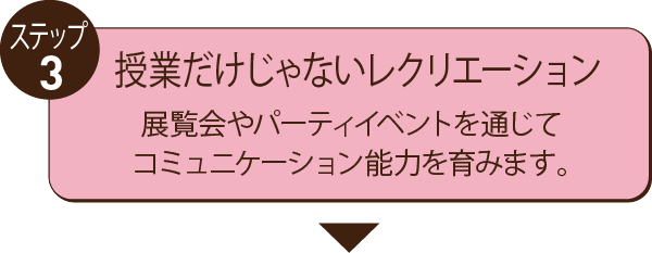 授業だけじゃないレクリエーション 展覧会やパーティイベントを通じてコミュニケーション能力を育みます。